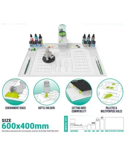 Green Stuff World: Silicone Painting Mat